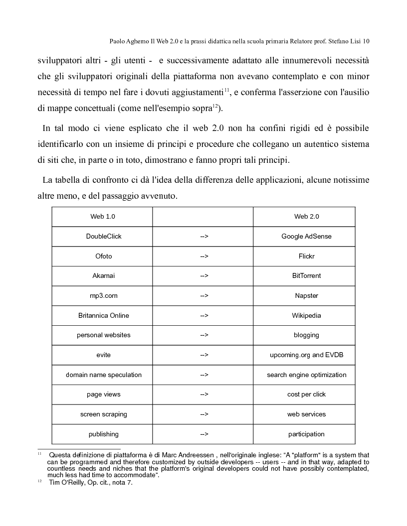 Anteprima della tesi: Il web 2.0 e la prassi didattica nella scuola primaria, Pagina 5