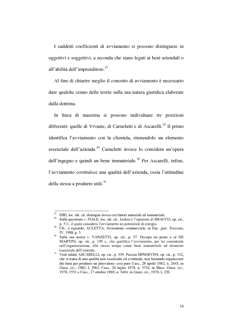 Anteprima della tesi: Circolazione dell'azienda e divieto di concorrenza nella giurisprudenza, Pagina 12