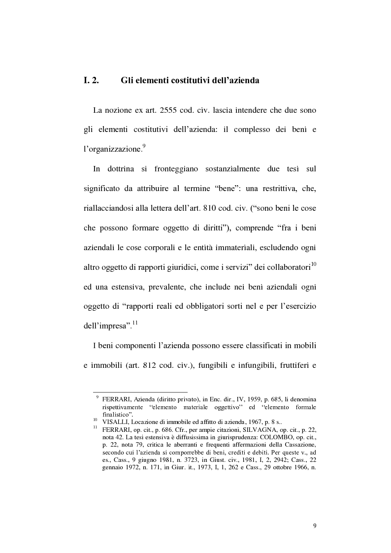 Anteprima della tesi: Circolazione dell'azienda e divieto di concorrenza nella giurisprudenza, Pagina 5