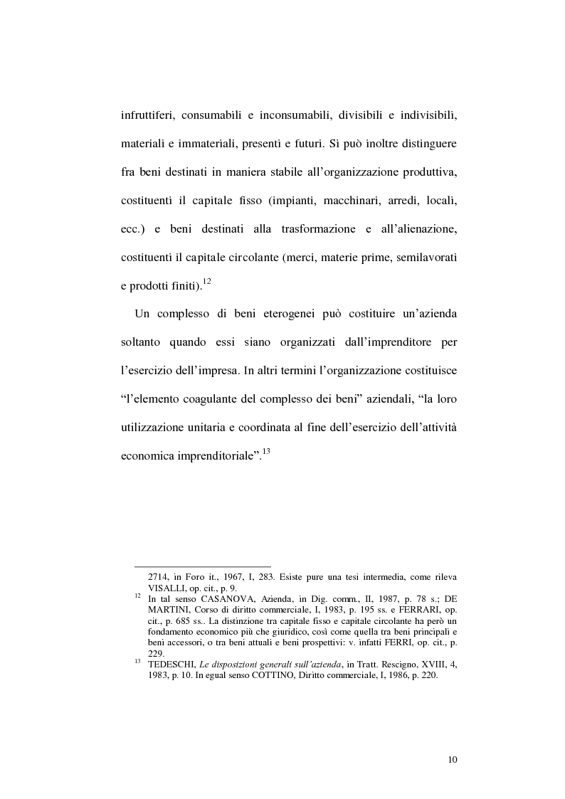 Anteprima della tesi: Circolazione dell'azienda e divieto di concorrenza nella giurisprudenza, Pagina 6