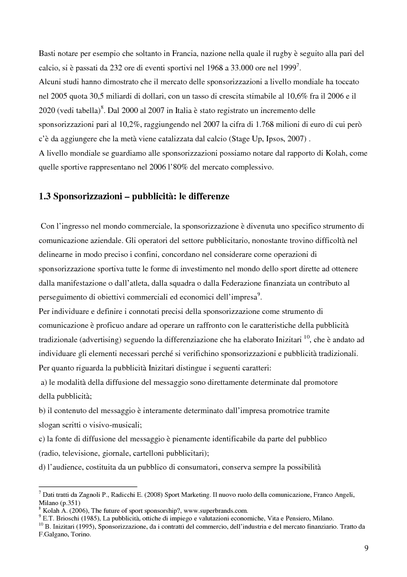 Anteprima della tesi: Strategie di sponsoring in ambito sportivo: il caso del rugby, Pagina 5