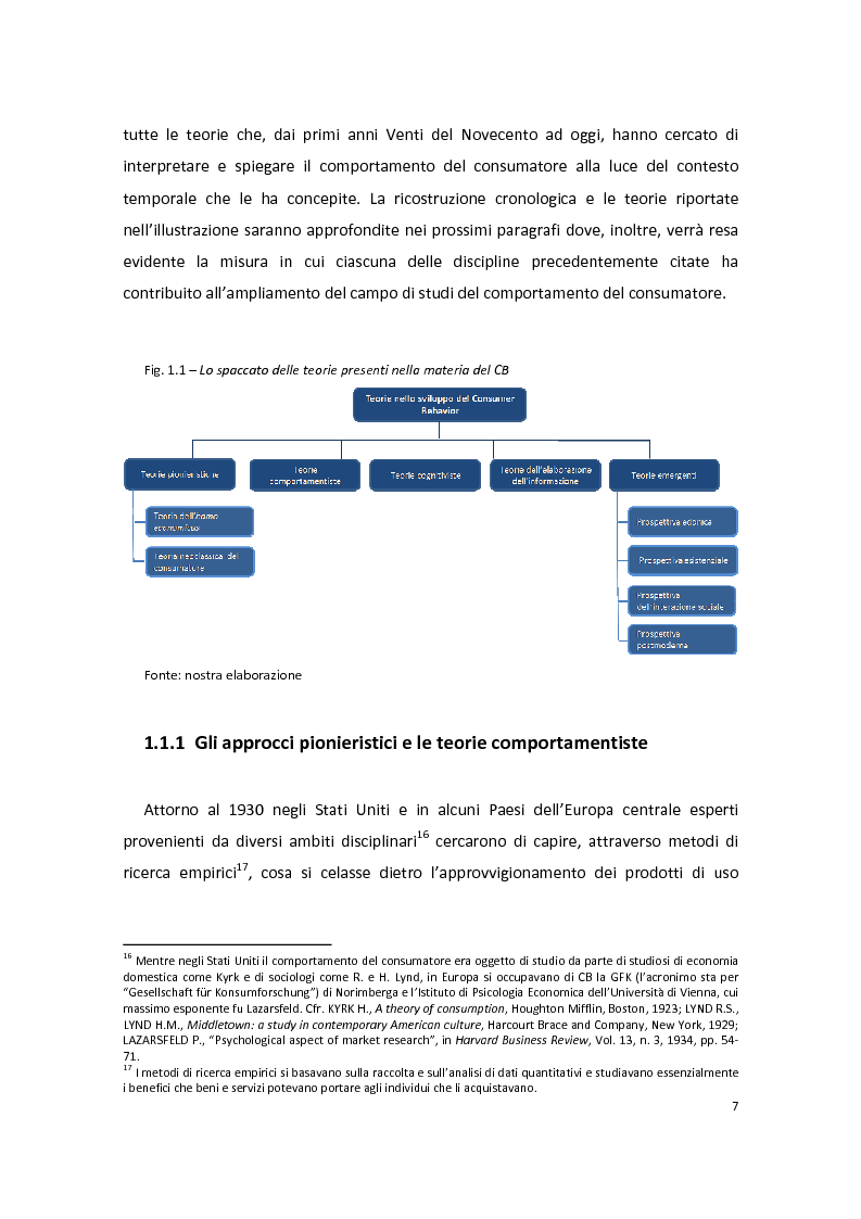 Anteprima della tesi: Modelli di Consumer Behavior per la determinazione dei fattori critici di successo nell'industria automobilistica: il caso Fiat 500, Pagina 11