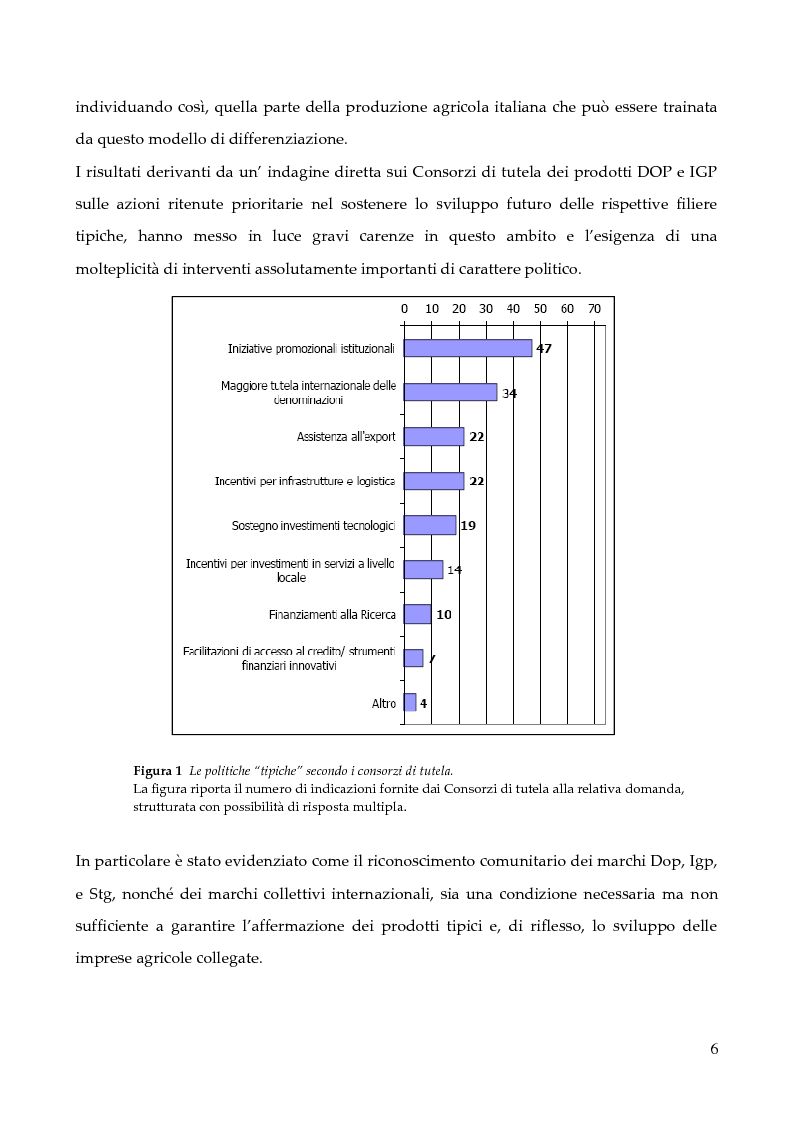 Anteprima della tesi: Linee guida per la predisposizione di un sistema di tracciabilità applicato alla filiera vitivinicola e del cappero nel territorio delle Isole Eolie, Pagina 4