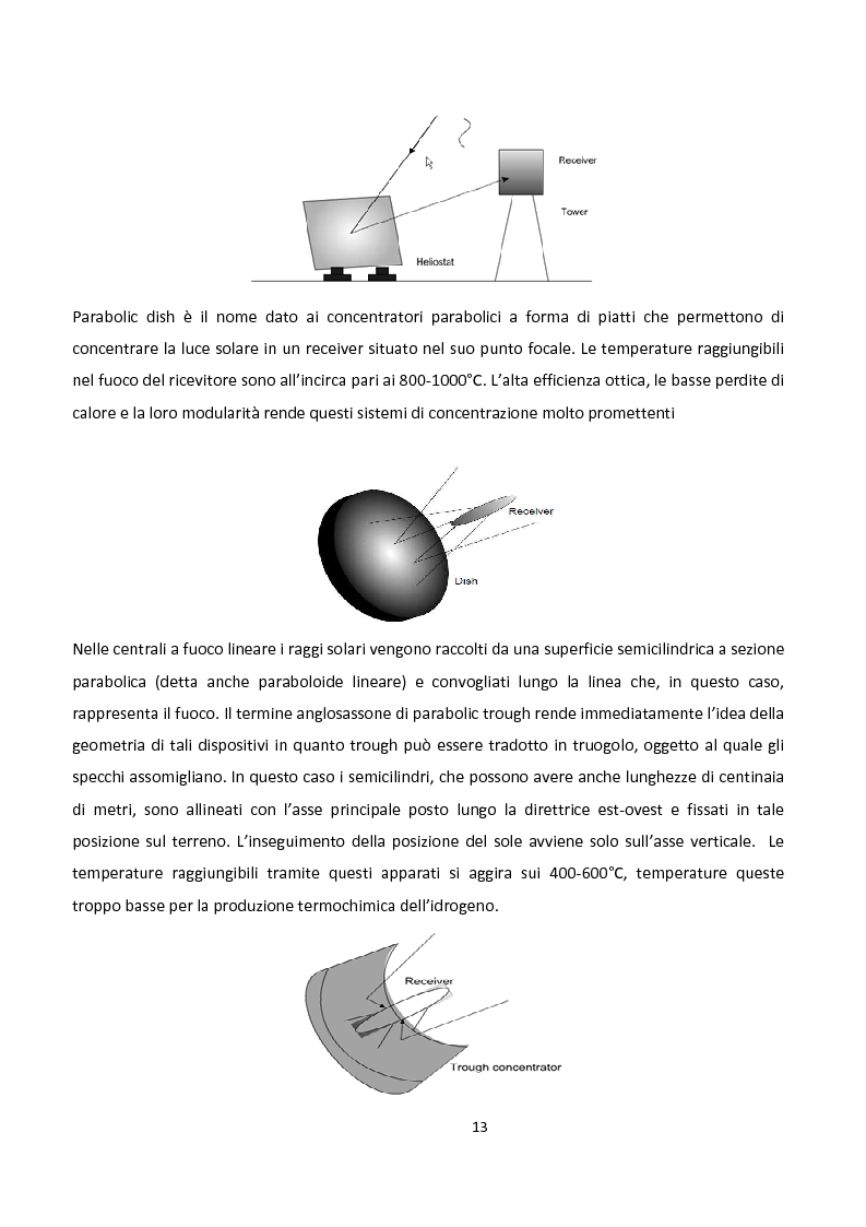 Anteprima della tesi: Ingegnerizzazione di uno nuovo ciclo di scissione termochimica dell'acqua, Pagina 13