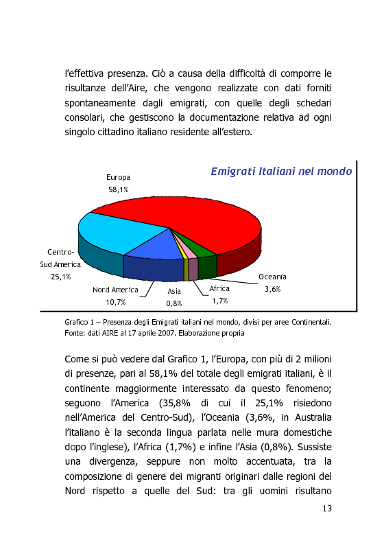 Anteprima della tesi: L'Italia vista dal mondo – Indagine sulla tv per gli italiani all'estero, Pagina 6