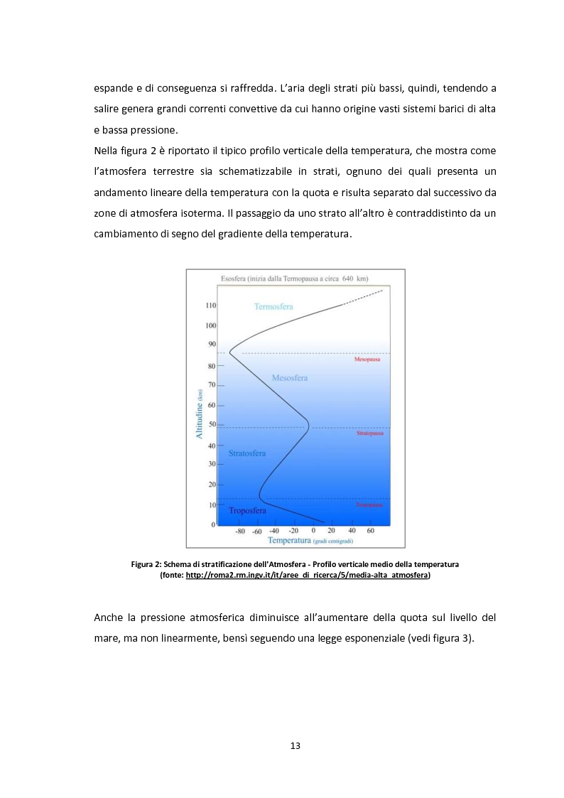Anteprima della tesi: Valutazione del potenziale eolico dell’area di Vallata (AV) con l’utilizzo di modelli meteorologici ad area limitata, Pagina 3