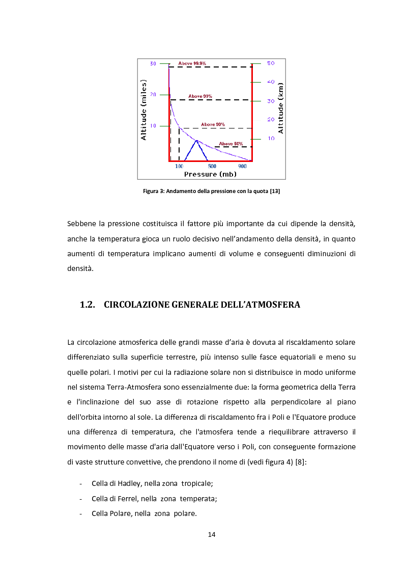 Anteprima della tesi: Valutazione del potenziale eolico dell’area di Vallata (AV) con l’utilizzo di modelli meteorologici ad area limitata, Pagina 4