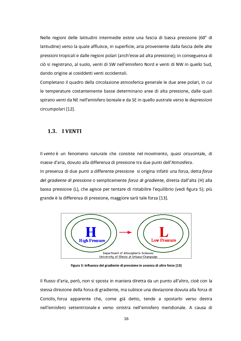Anteprima della tesi: Valutazione del potenziale eolico dell’area di Vallata (AV) con l’utilizzo di modelli meteorologici ad area limitata, Pagina 6