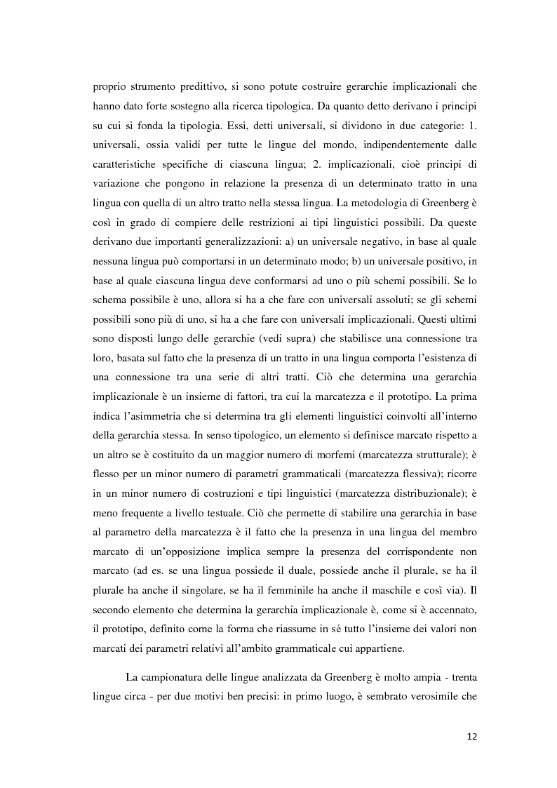 Anteprima della tesi: Didattica ludica dell'italiano alle elementari: il sistema nominale, Pagina 12