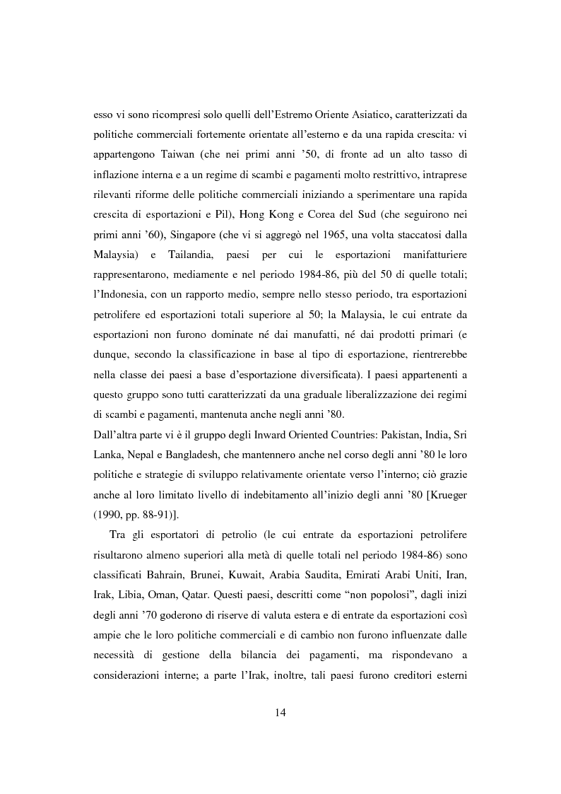 Anteprima della tesi: Interazione economica Nord-Sud e crescita dei Paesi in Via di Sviluppo, Pagina 14