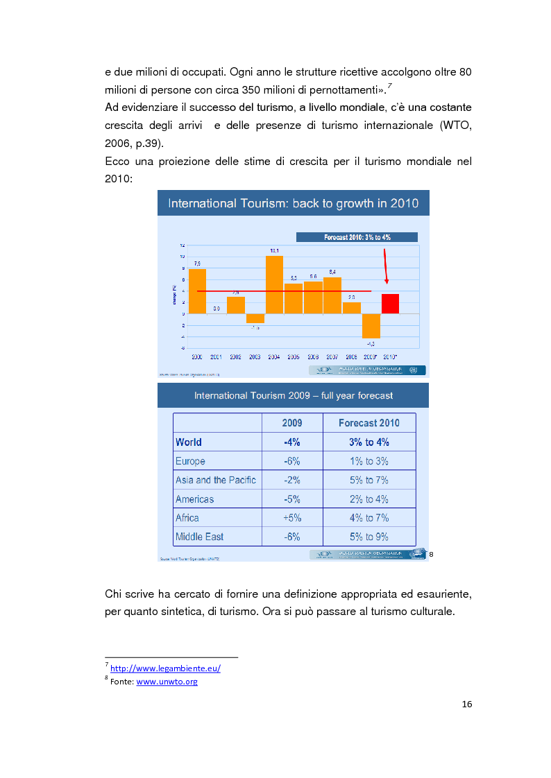 Anteprima della tesi: Alghero QR - La città parla in codice. Tra turismo, web 2.0, servizi mobile e progetti sperimentali., Pagina 10