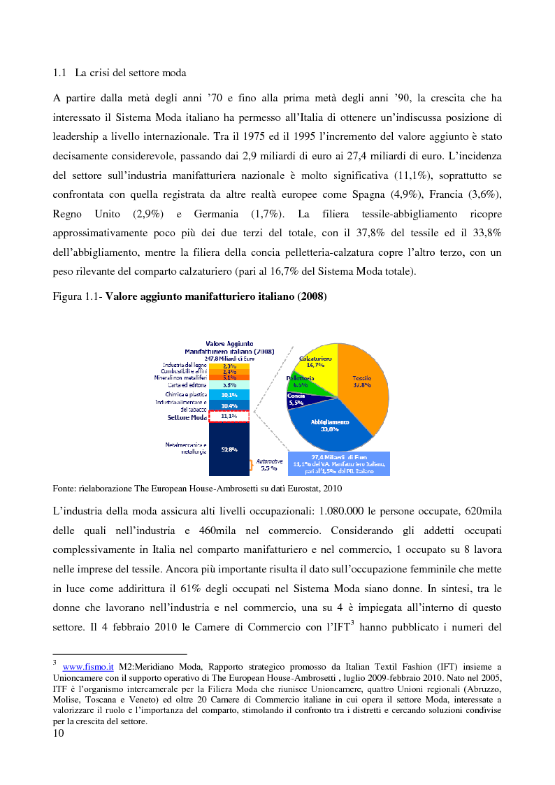 Anteprima della tesi: Lo sviluppo di un nuovo canale commerciale: gli outlet elettronici, Pagina 6