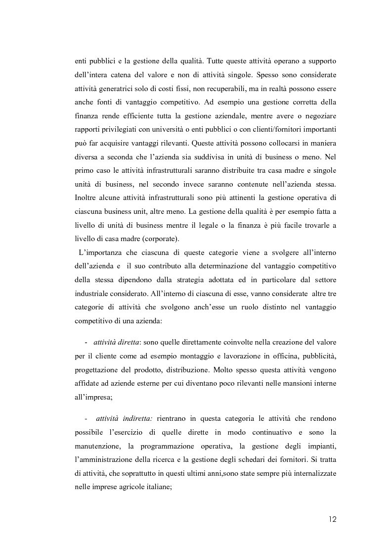 Estratto dalla tesi: Il valore della soddisfazione del cliente nella gestione di un’azienda agricola