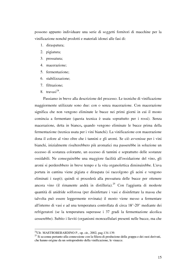 Anteprima della tesi: Strategie e politiche distributive e di branding tra terroir e imprese nella filiera vitivinicola: il caso Castello Banfi in Toscana, Pagina 9