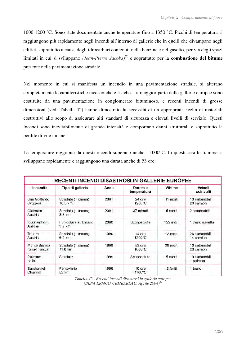 Anteprima della tesi: effetti dell'aggiunta di polveri sulle performance di miscele bituminose:indagine sperimentale, Pagina 3