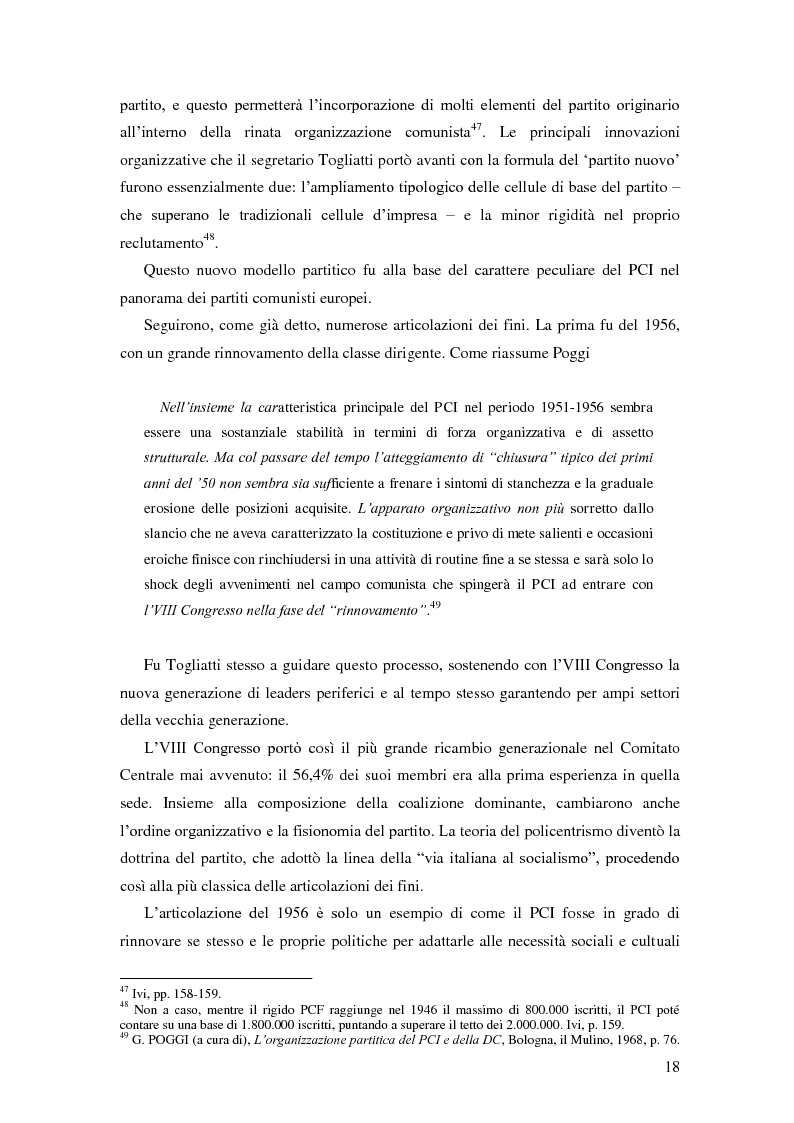 Estratto dalla tesi: Dal PCI al PDS. Il caso pavese