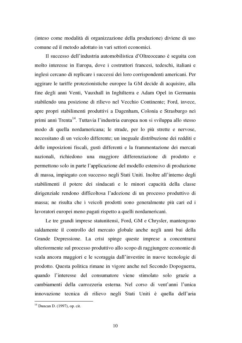 Anteprima della tesi: Le strategie di internazionalizzazione nel settore della componentistica auto: il caso Brembo, Pagina 10