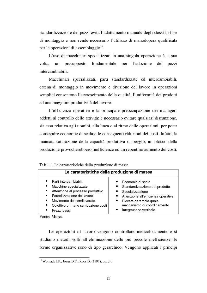 Anteprima della tesi: Le strategie di internazionalizzazione nel settore della componentistica auto: il caso Brembo, Pagina 13