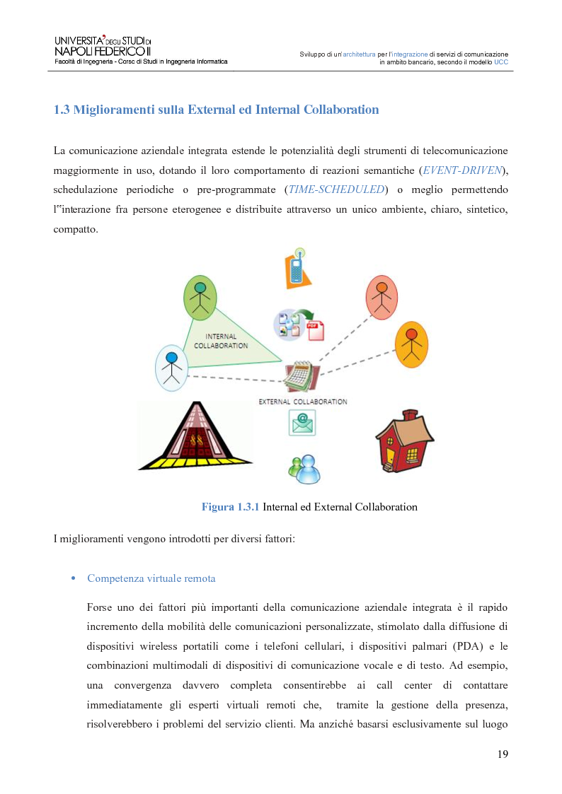 Anteprima della tesi: Sviluppo di un’architettura per l’integrazione di servizi di comunicazione in ambito bancario, secondo il modello UCC, Pagina 14