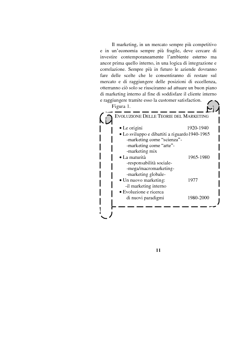 Anteprima della tesi: Il marketing interno nelle aziende di servizi: il caso Banca Intesa-Sanpaolo, Pagina 9