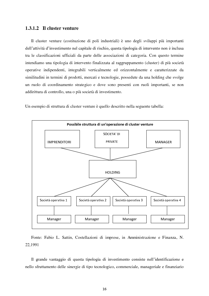 Anteprima della tesi: Il Private Equity nelle imprese in crisi: il caso Ferretti, Pagina 14