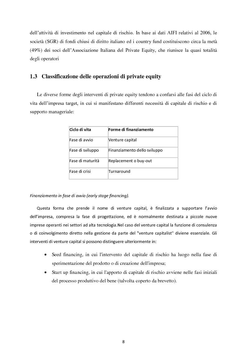 Anteprima della tesi: Il Private Equity nelle imprese in crisi: il caso Ferretti, Pagina 6