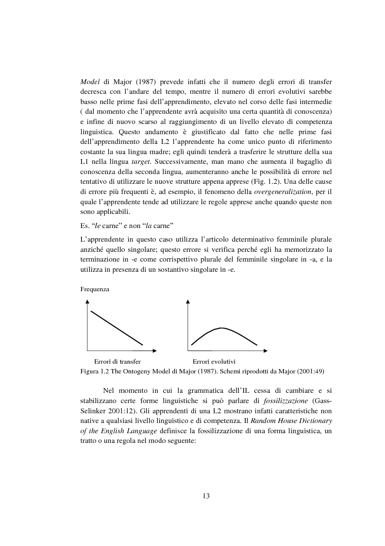 Anteprima della tesi: Strategie di acquisizione nell'italiano dei cinesi, Pagina 8