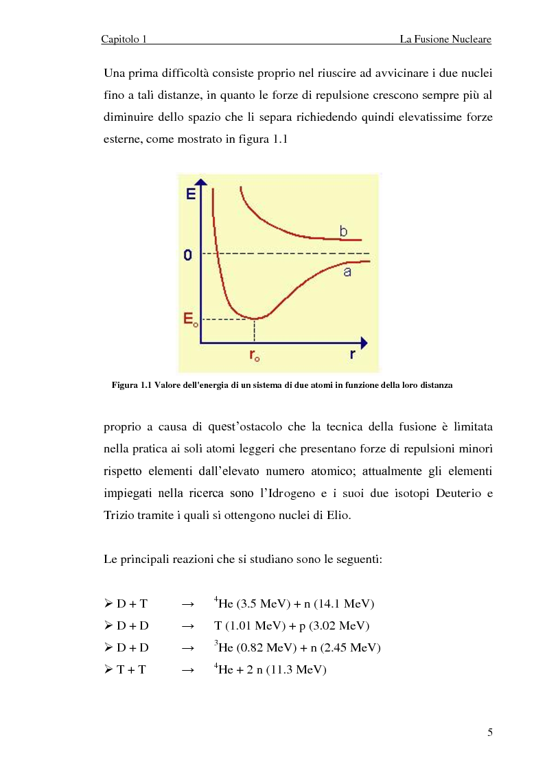 Anteprima della tesi: Analisi elettromeccanica di dispositivi per la fusione termonucleare controllata, Pagina 5