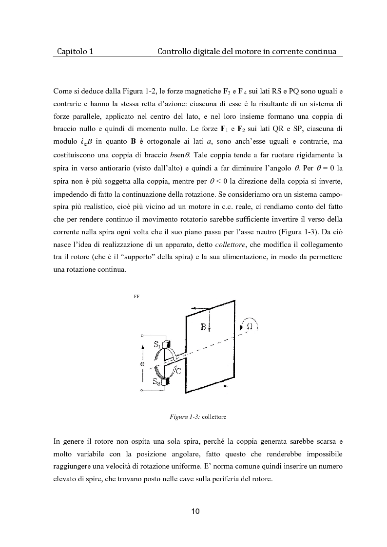 Anteprima della tesi: Controllo digitale di un banco freno per la caratterizzazione di motori elettrici, Pagina 5