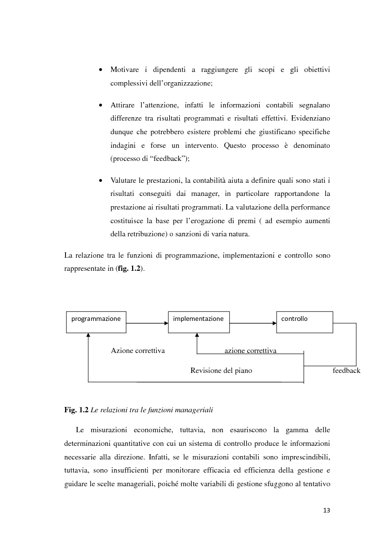 Anteprima della tesi: Il controllo di gestione e la misurazione della performance a supporto del cambiamento aziendale: dall'individuazione di problematiche alla ricerca di soluzioni, Pagina 10