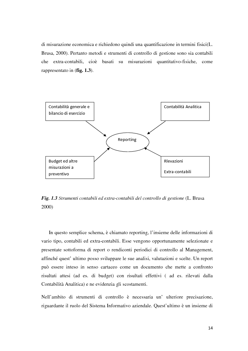 Anteprima della tesi: Il controllo di gestione e la misurazione della performance a supporto del cambiamento aziendale: dall'individuazione di problematiche alla ricerca di soluzioni, Pagina 11