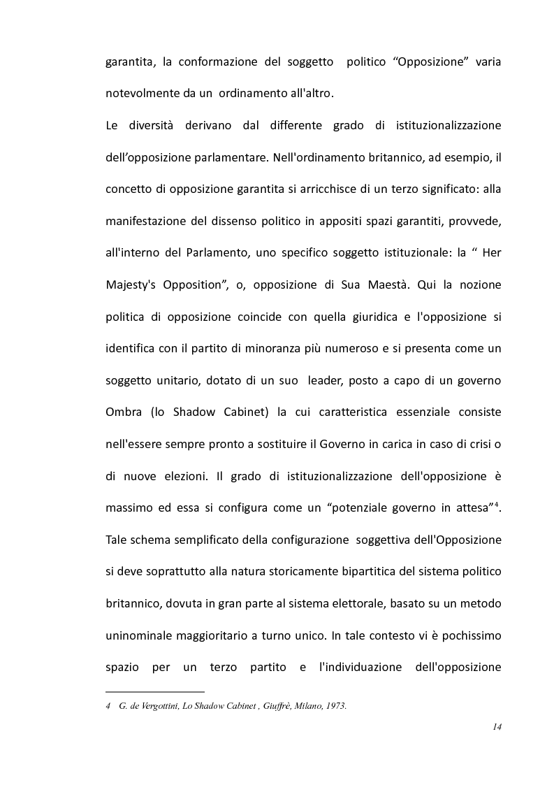 Anteprima della tesi: L'opposizione parlamentare nei Regolamenti delle Camere, Pagina 8