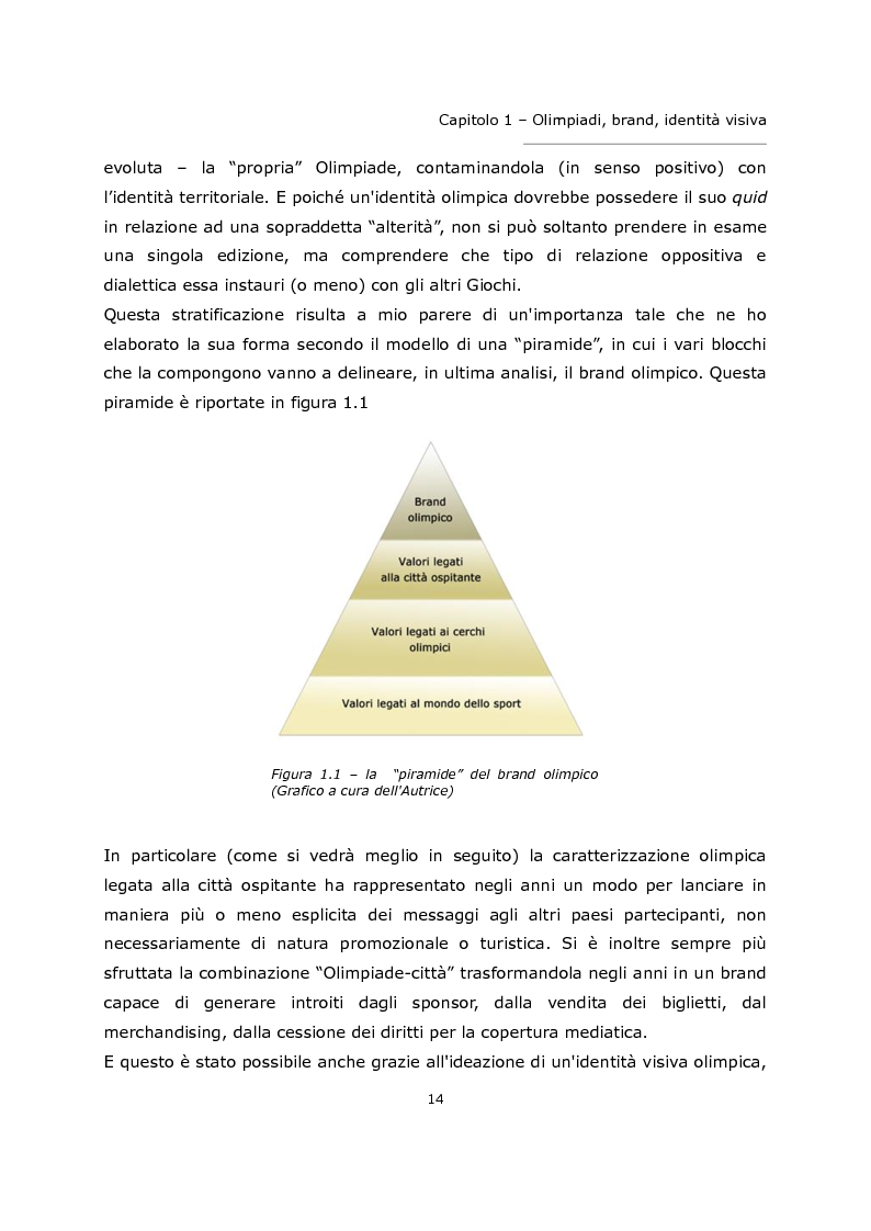 Anteprima della tesi: L'olimpiade come marca. Identità visiva e strategie di brand da Tokyo 1964 a Londra 2012., Pagina 10