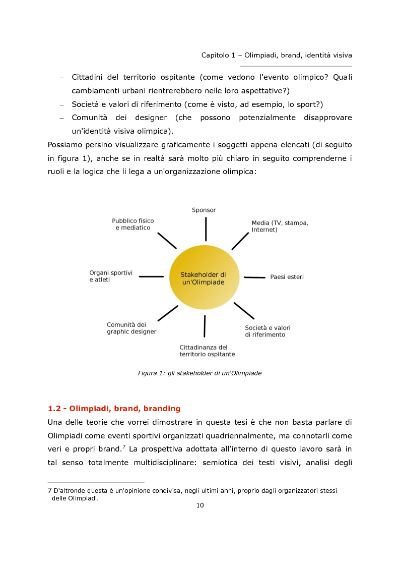 Anteprima della tesi: L'olimpiade come marca. Identità visiva e strategie di brand da Tokyo 1964 a Londra 2012., Pagina 6