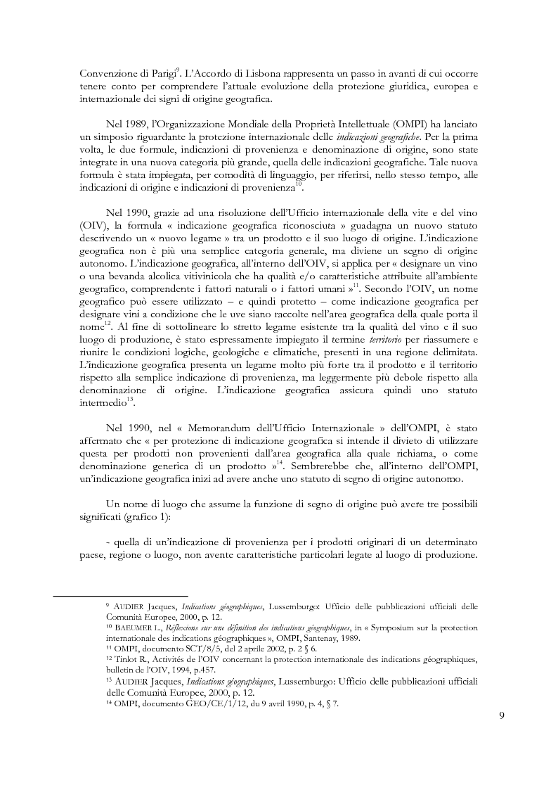 Anteprima della tesi: Denominazioni di origine e indicazioni geografiche: la protezione della proprietà intellettuale all'interno dell'Unione Europea e dell'Organizzazione Mondiale del Commercio, Pagina 5