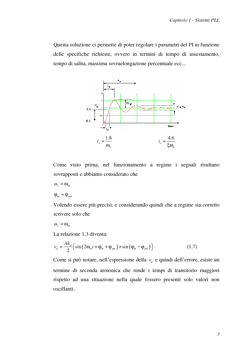 Anteprima della tesi: Implementazione su DSP TMS320F2812 di tecniche di sincronizzazione monofase, Pagina 10