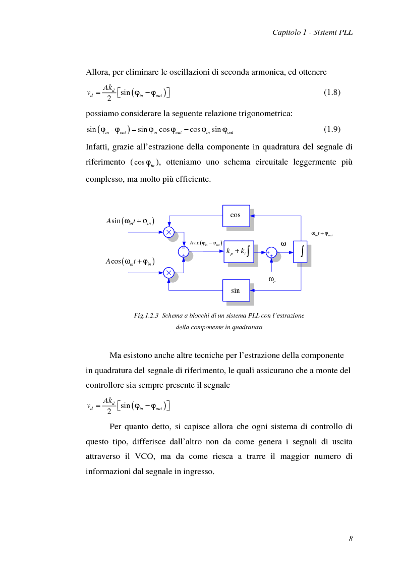 Anteprima della tesi: Implementazione su DSP TMS320F2812 di tecniche di sincronizzazione monofase, Pagina 11