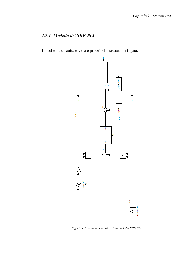 Anteprima della tesi: Implementazione su DSP TMS320F2812 di tecniche di sincronizzazione monofase, Pagina 14