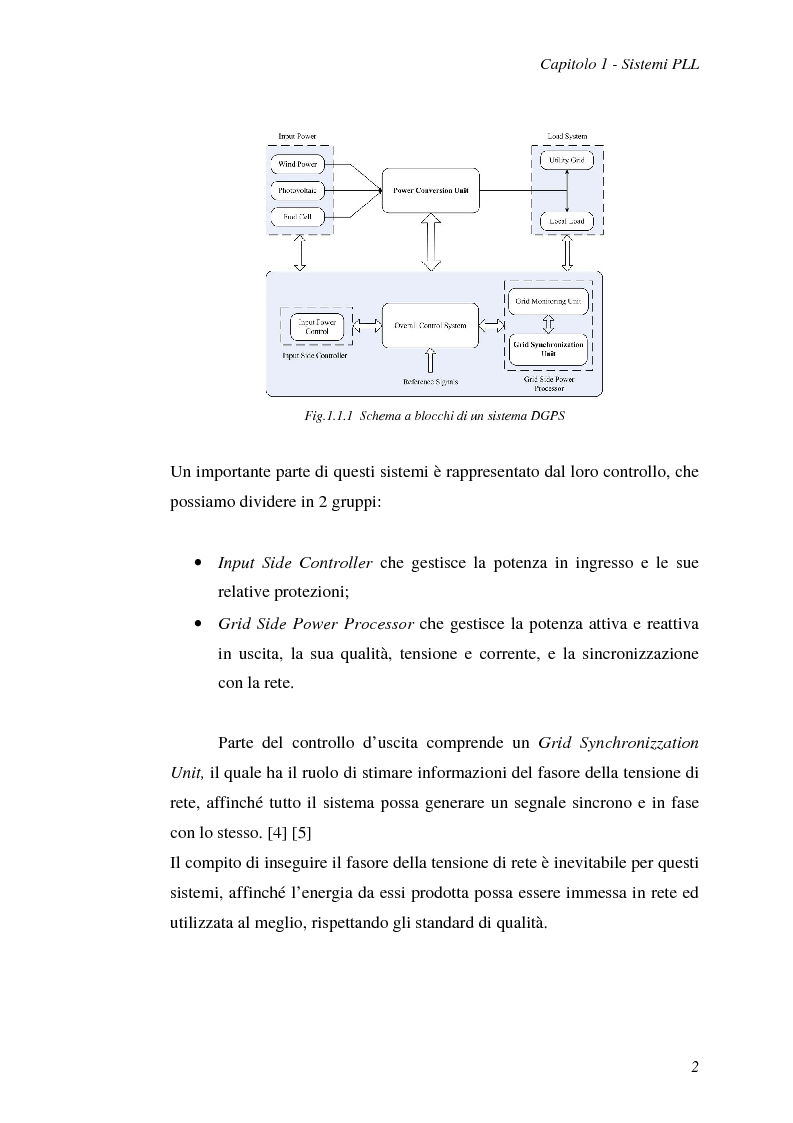 Anteprima della tesi: Implementazione su DSP TMS320F2812 di tecniche di sincronizzazione monofase, Pagina 5