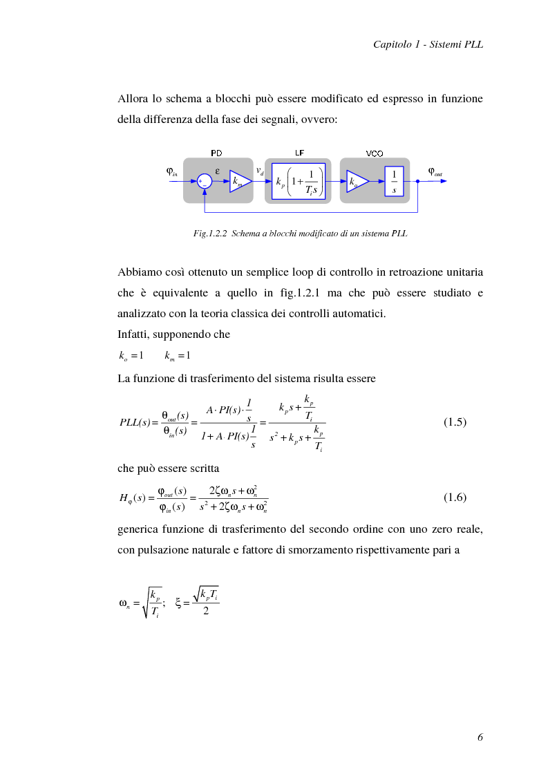 Anteprima della tesi: Implementazione su DSP TMS320F2812 di tecniche di sincronizzazione monofase, Pagina 9