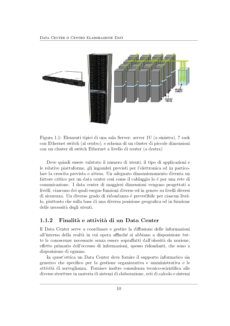 Anteprima della tesi: Virtualizzazione e ottimizzazione di risorse in un data center di una grande organizzazione, Pagina 7