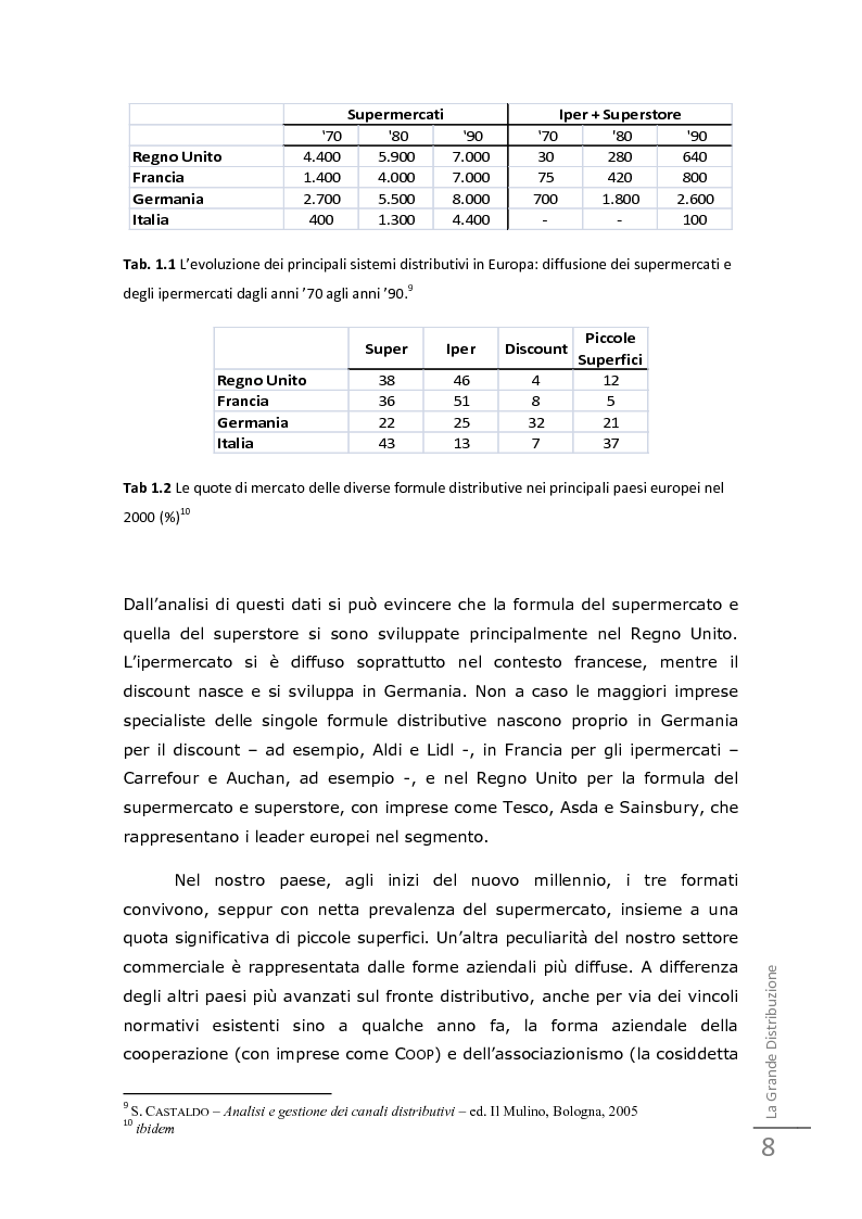 Anteprima della tesi: Da un'innovazione di prodotto ad una distribuzione innovativa: l'out of shelf di Ferrero Gran Soleil, Pagina 12