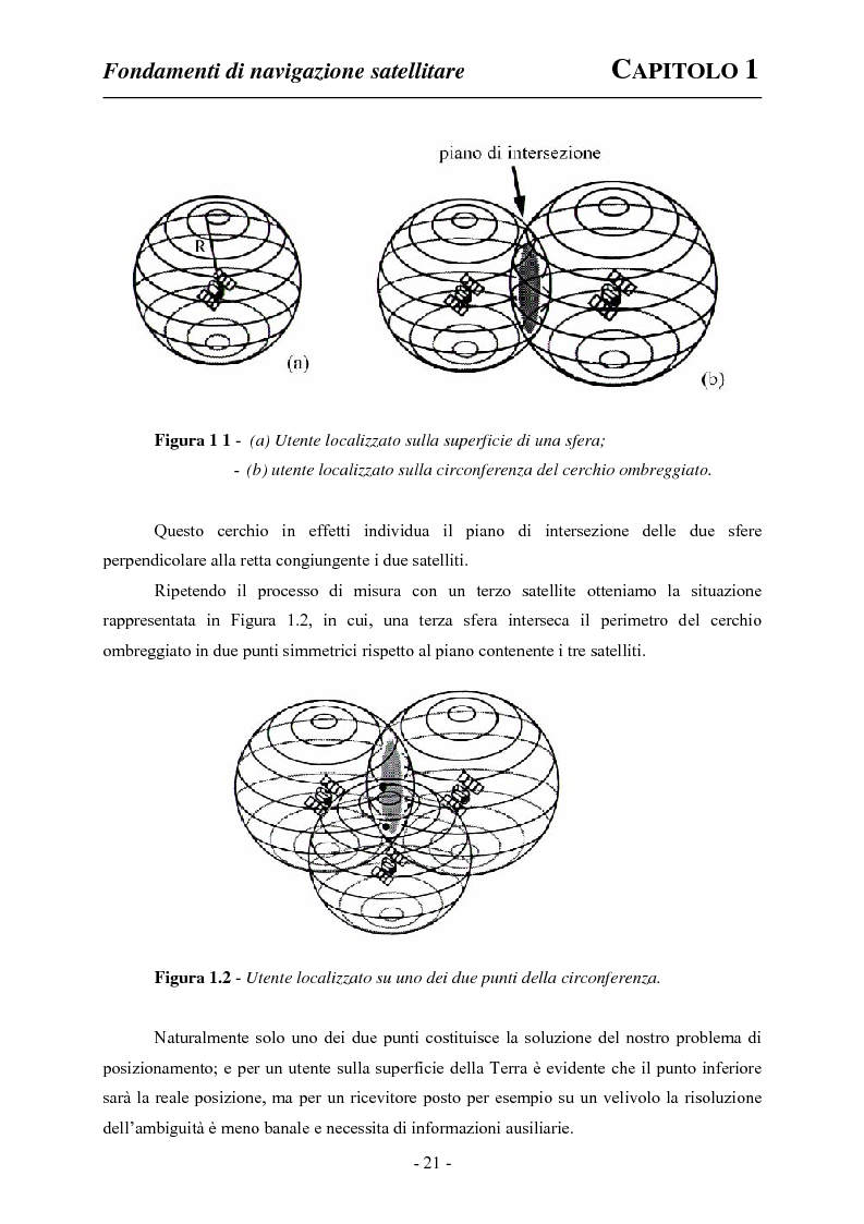 Anteprima della tesi: Analisi ed applicazioni aerospaziali del SIS (Signal In Space) del sistema Galileo, Pagina 11