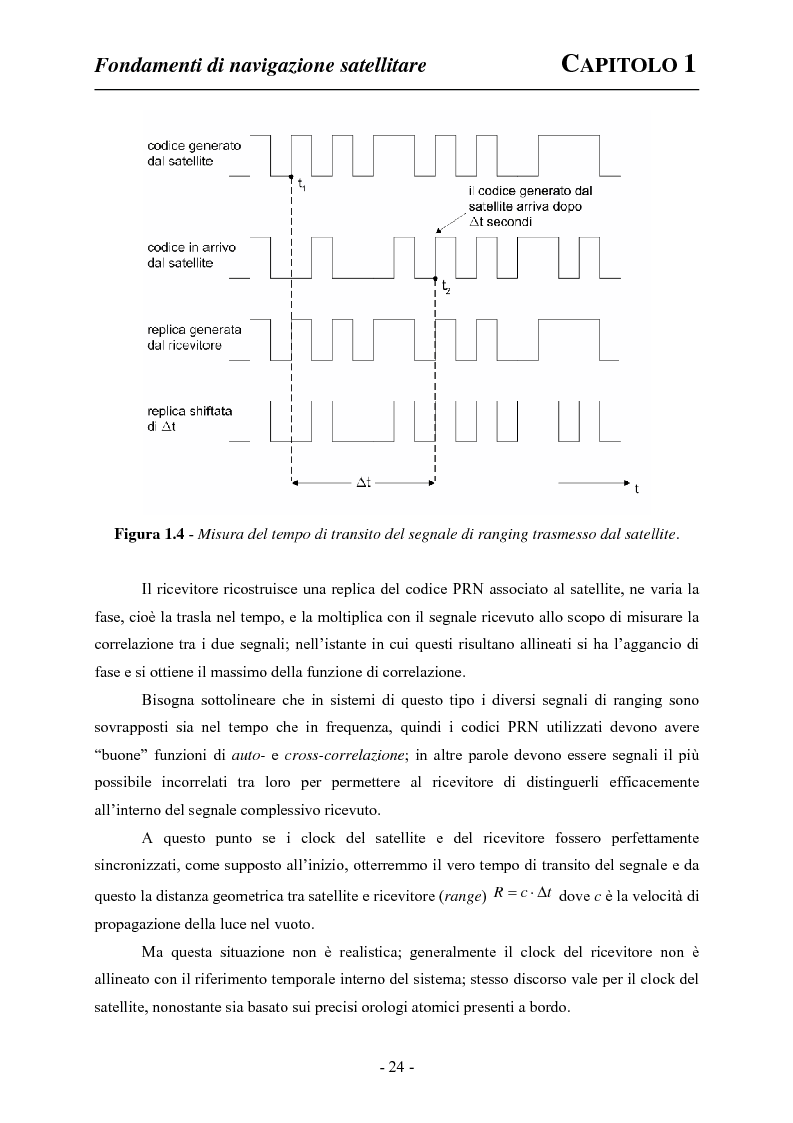 Anteprima della tesi: Analisi ed applicazioni aerospaziali del SIS (Signal In Space) del sistema Galileo, Pagina 14
