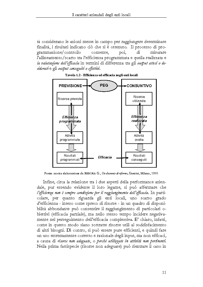 Anteprima della tesi: Il Bilancio sociale negli enti locali. Esperienze a confronto., Pagina 11