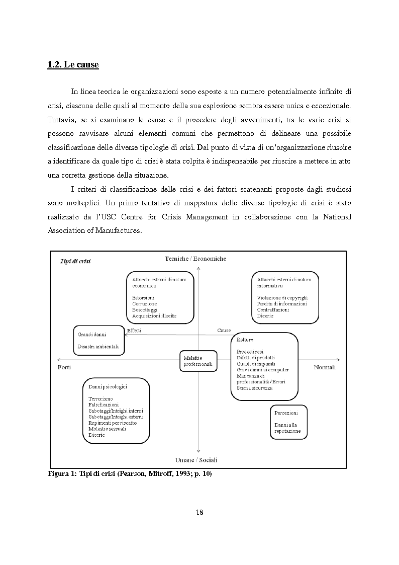 Anteprima della tesi: Crisis Management: la crisi finanziaria e la comunicazione delle banche, Pagina 7