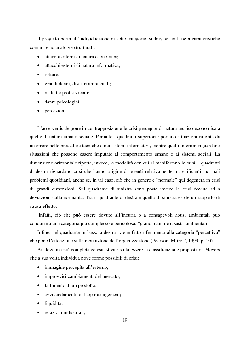 Anteprima della tesi: Crisis Management: la crisi finanziaria e la comunicazione delle banche, Pagina 8