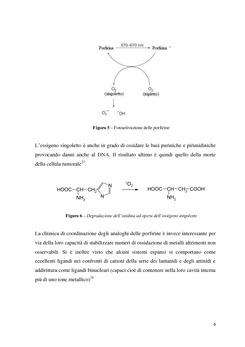 Anteprima della tesi: Reattività di beta-alchil e meso-triaril corroli, Pagina 6