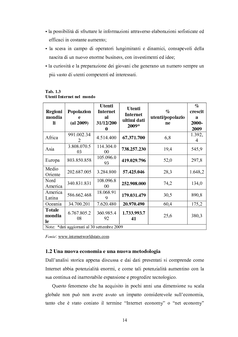 Anteprima della tesi: La promozione internazionale attraverso i siti Web: il caso Barilla, Pagina 12