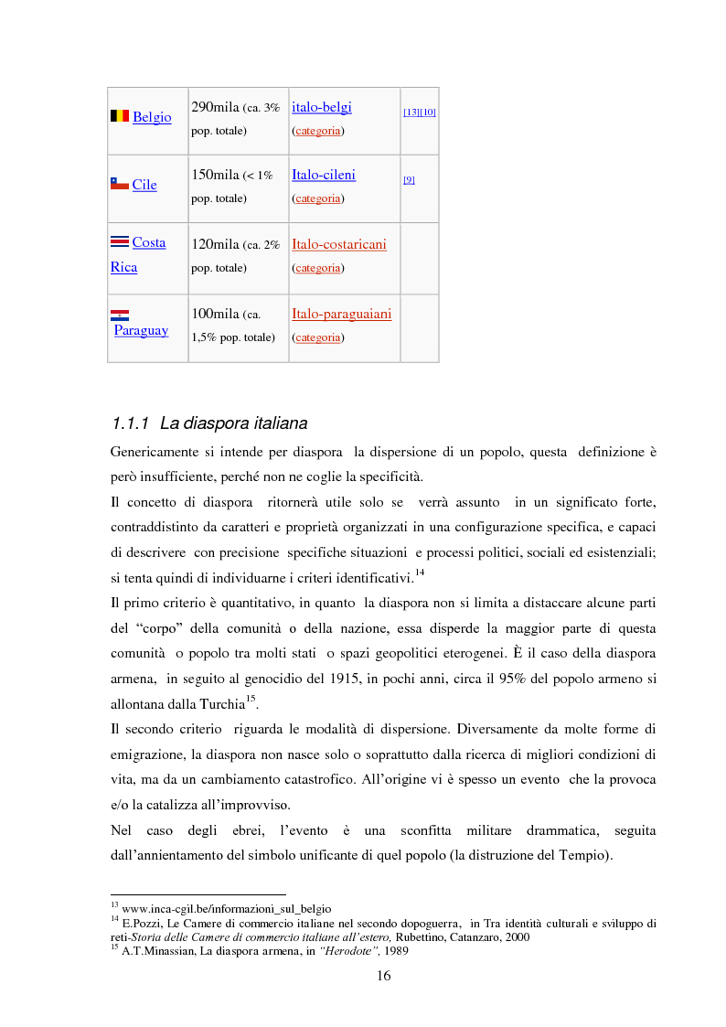 Anteprima della tesi: Il sistema delle Camere di Commercio italiane all'estero: rapporto con la business community e analisi di casi specifici, Pagina 10